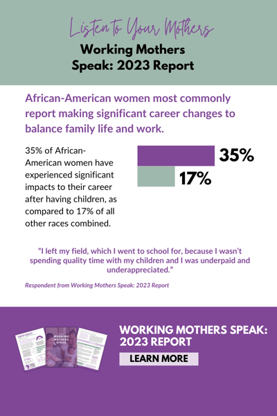 African American mothers speak_ Infographic (800 x 1200 px) (1)